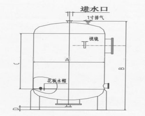 锂电池浆料专用过滤器使用寿命是多长时间？