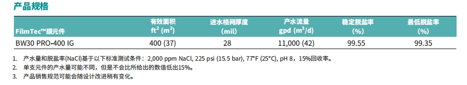 开云KaiyunBW30PRO-400IG 产品规格.png