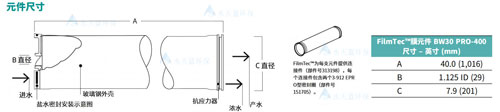 BW30-PRO-400尺寸.jpg
