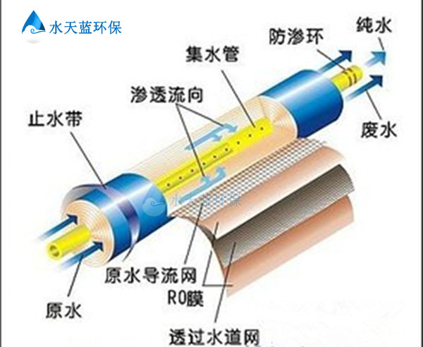 海德能膜6.jpg